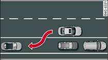 Esempio: parcheggio parallelo alla carreggiata